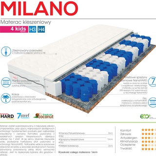Materac Milano 16x80x180 AJK